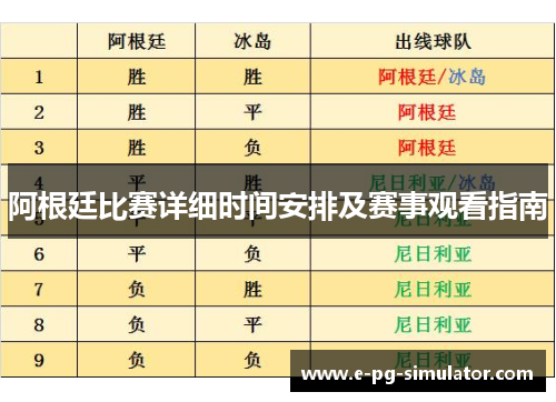 阿根廷比赛详细时间安排及赛事观看指南