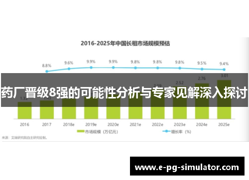 药厂晋级8强的可能性分析与专家见解深入探讨